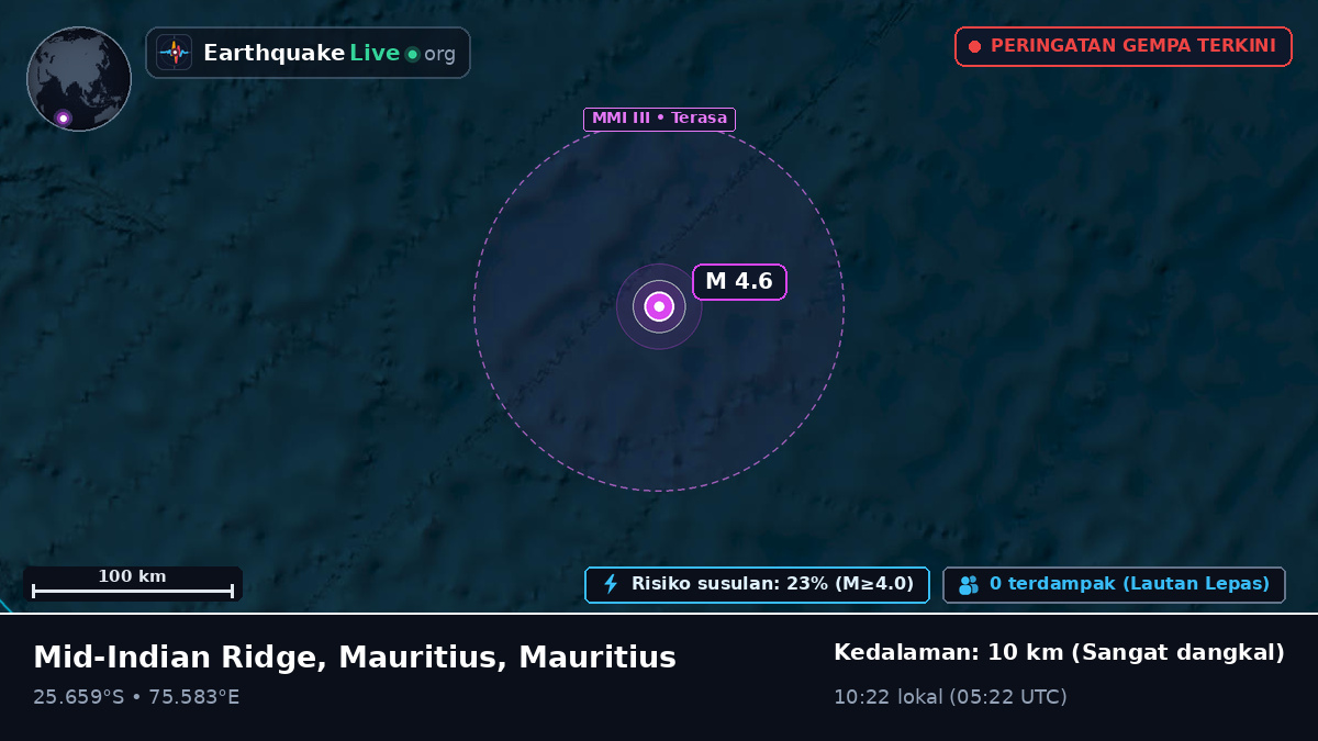 Samudra Hindia (Mauritius)