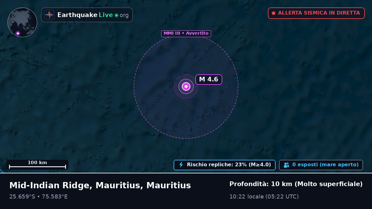 Oceano Indiano (Mauritius)