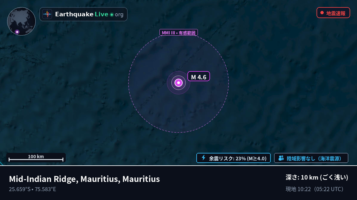 インド洋 (Mauritius)