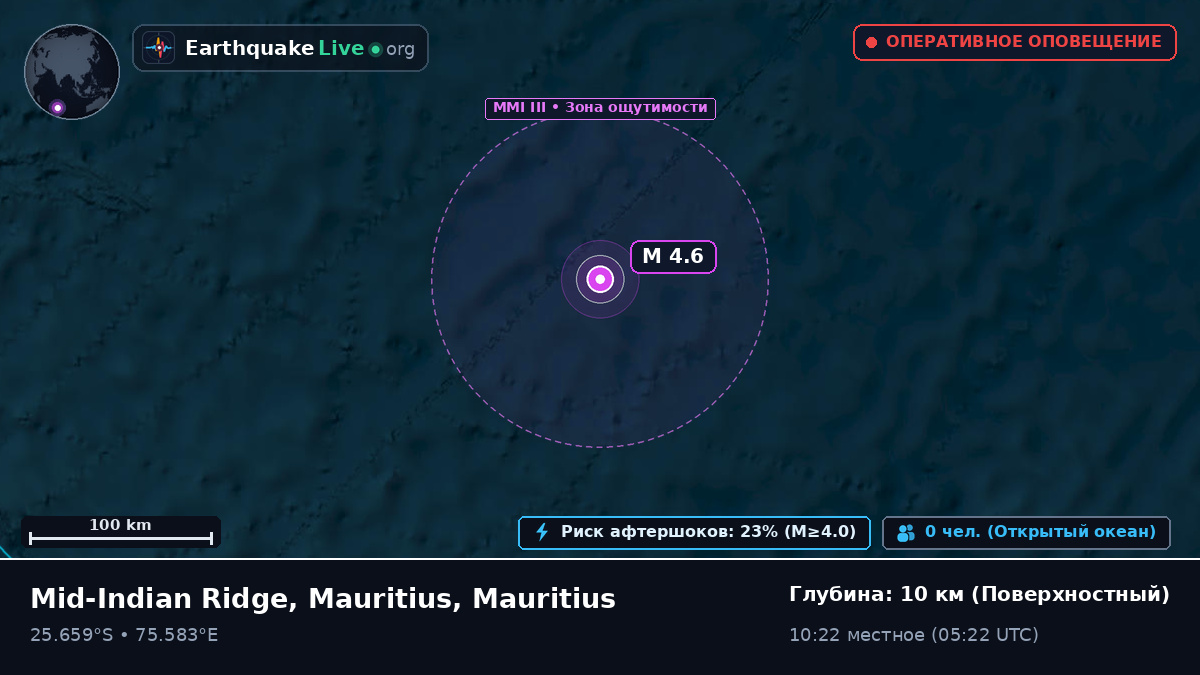 Индийский океан (Mauritius)