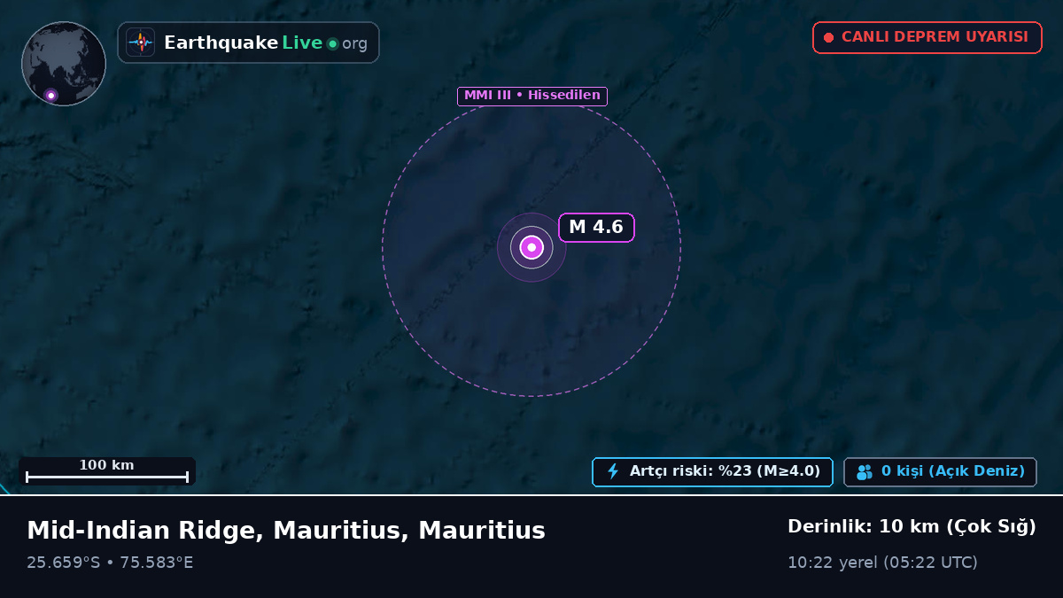 Hint Okyanusu (Mauritius)
