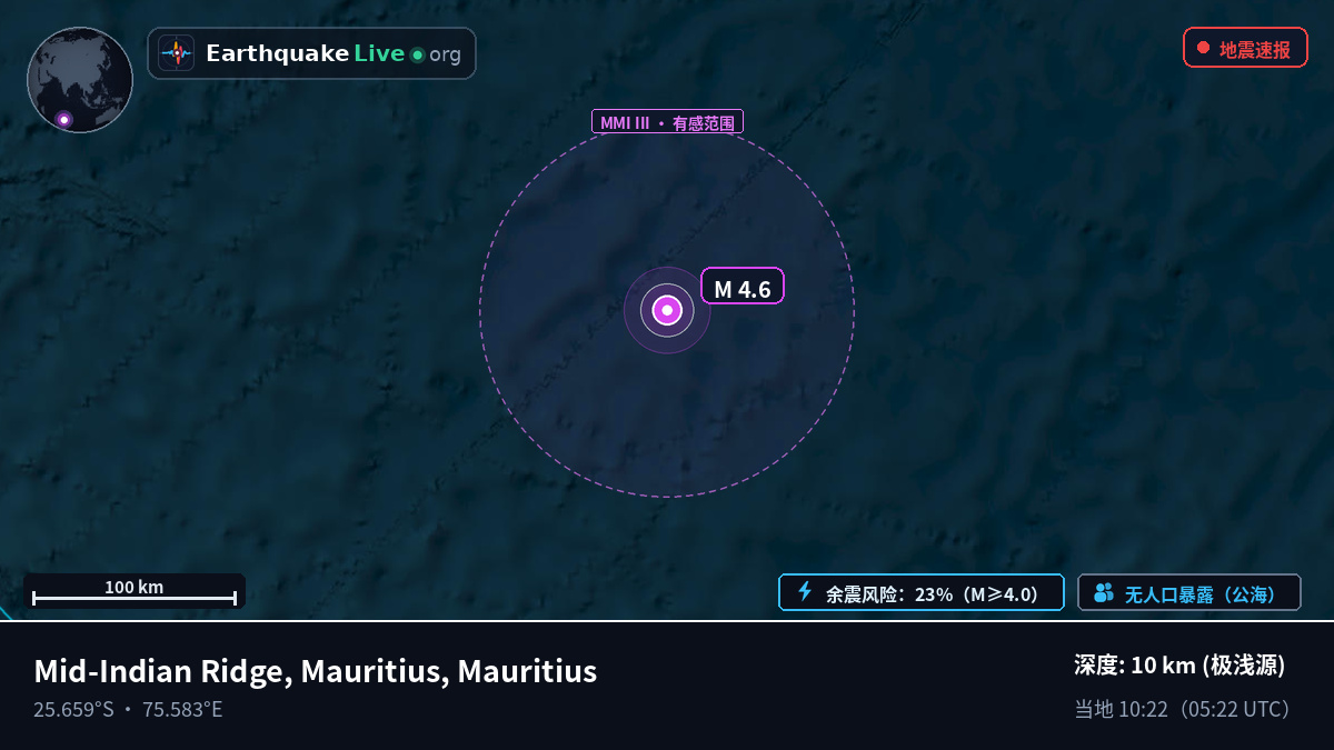 印度洋 (Mauritius)