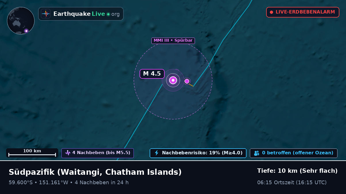 Südpazifik (Chatham Islands)