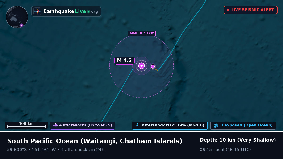 South Pacific Ocean (Chatham Islands)