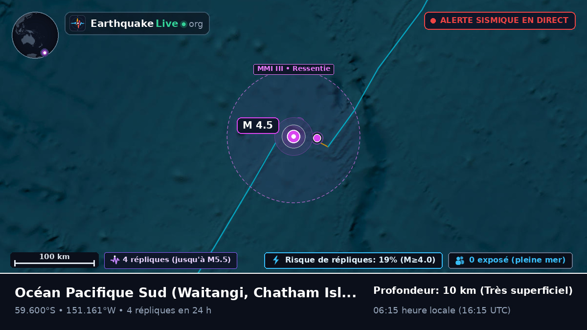 Océan Pacifique Sud (Chatham Islands)