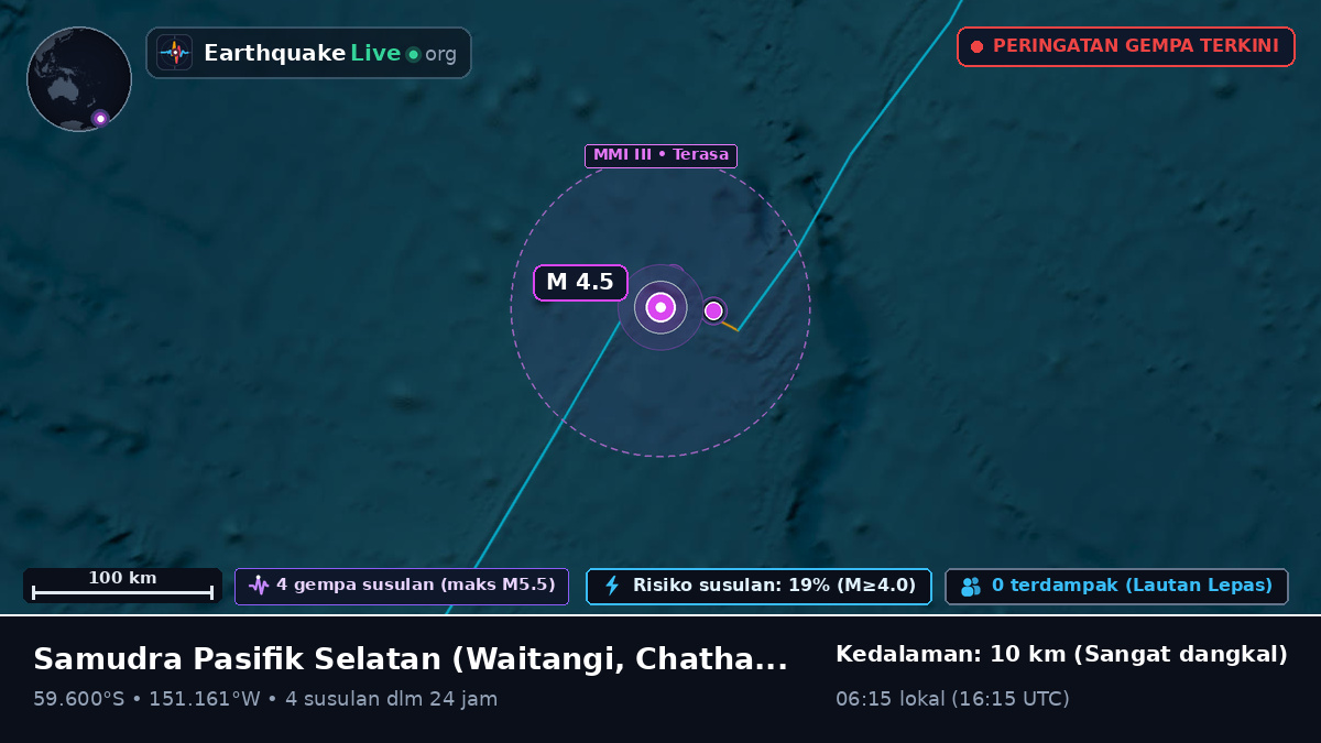 Samudra Pasifik Selatan (Chatham Islands)