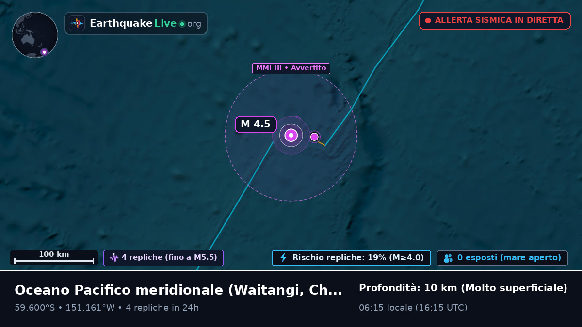 Oceano Pacifico meridionale (Chatham Islands)