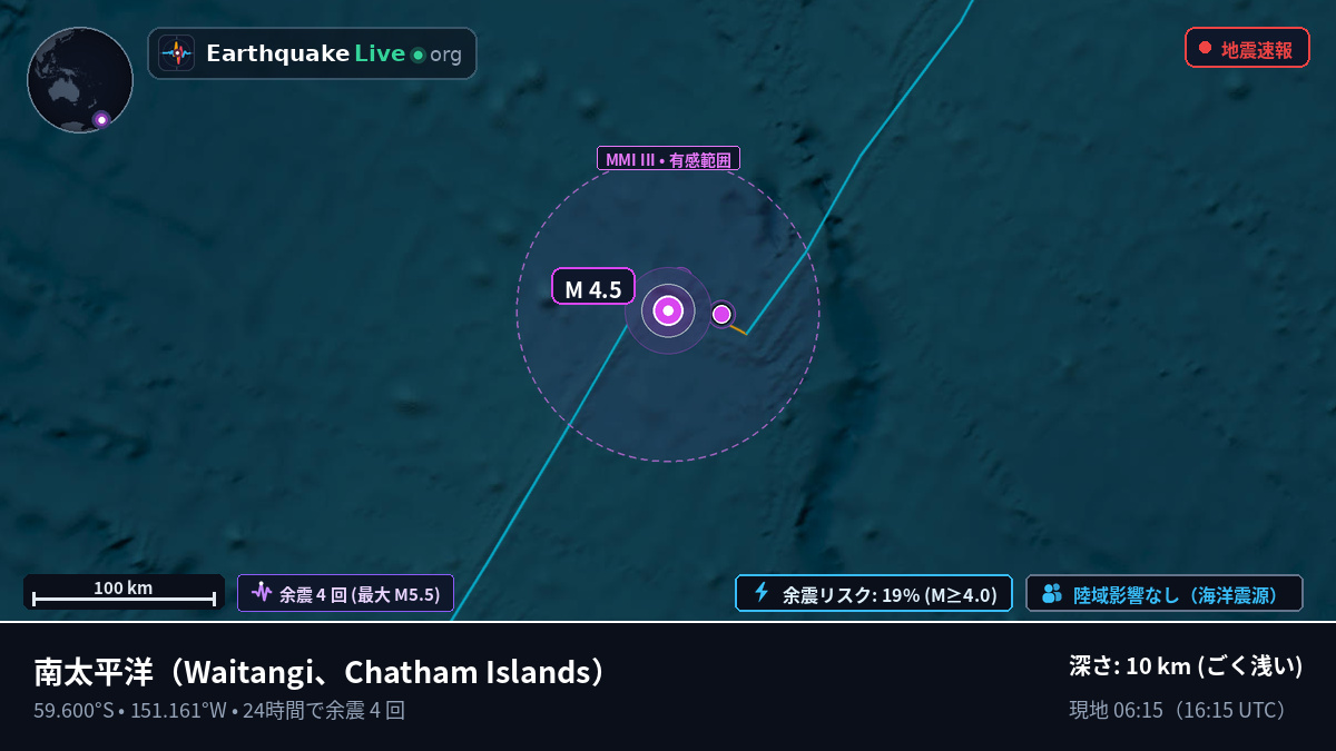 南太平洋 (Chatham Islands)