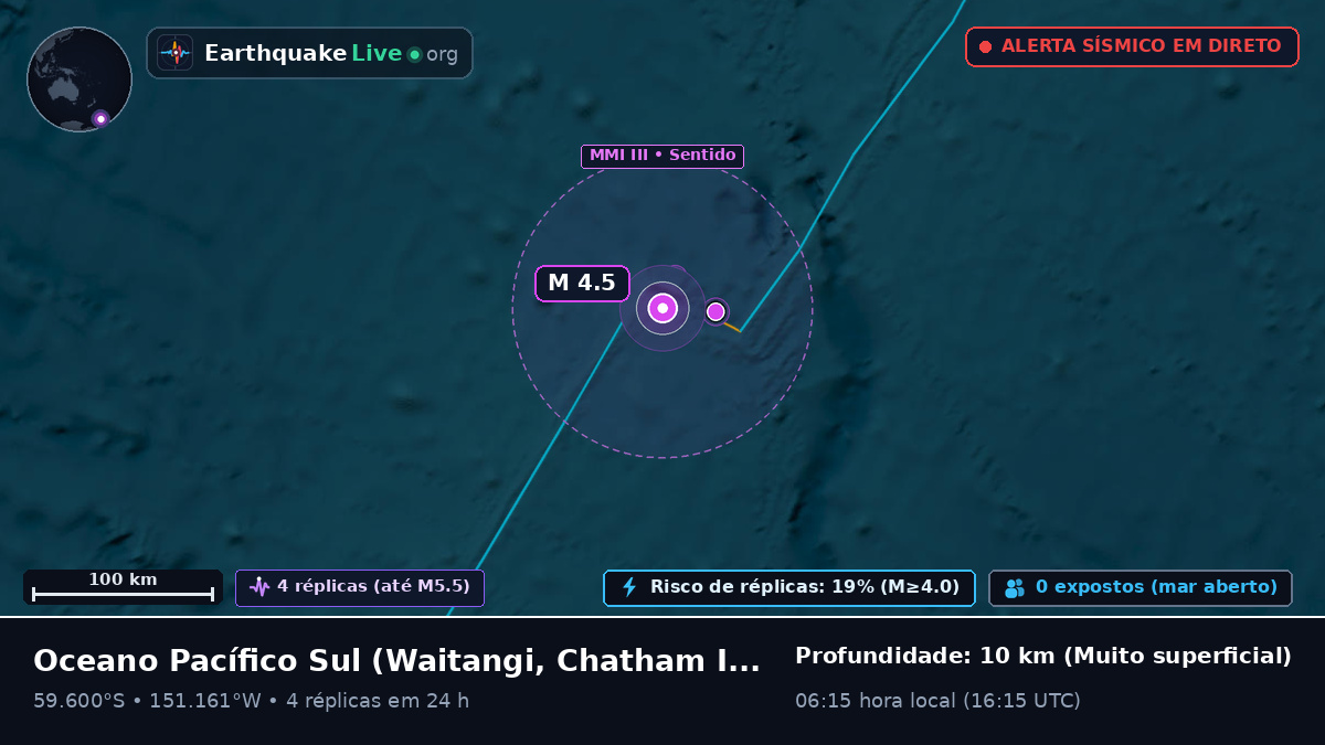 Oceano Pacífico Sul (Chatham Islands)