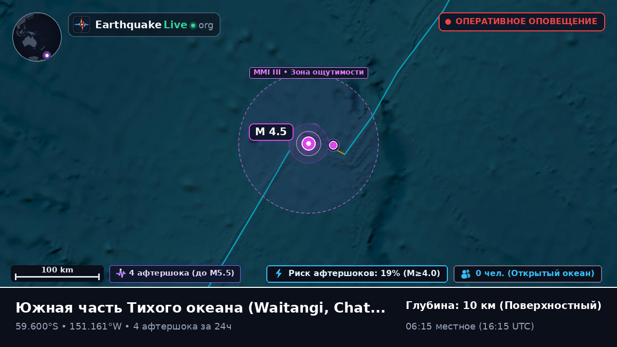 Южная часть Тихого океана (Chatham Islands)
