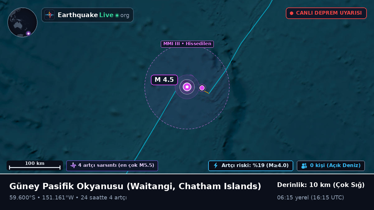 Güney Pasifik Okyanusu (Chatham Islands)