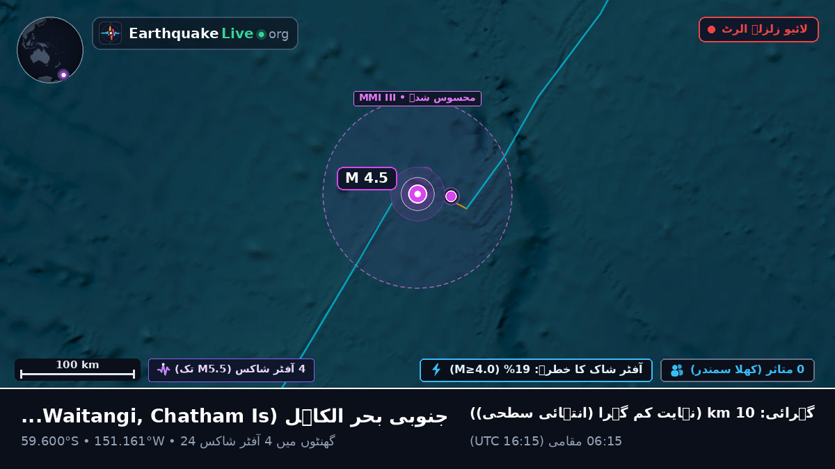 جنوبی بحر الکاہل (Chatham Islands)