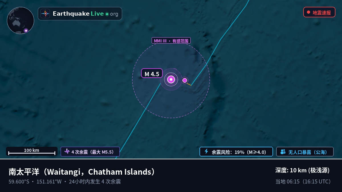 南太平洋 (Chatham Islands)
