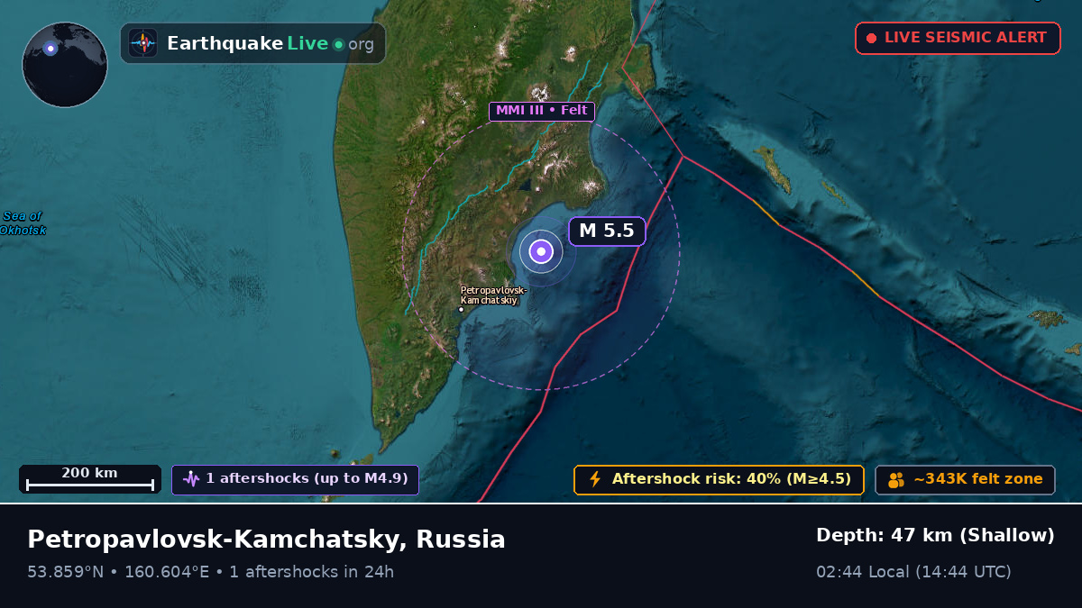 Off the coast of Petropavlovsk-Kamchatsky, Russia