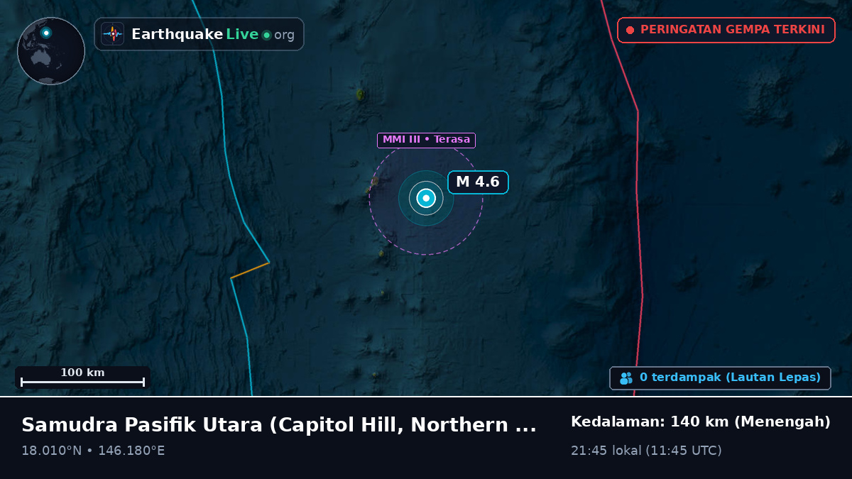 Samudra Pasifik Utara (Northern Mariana Islands)