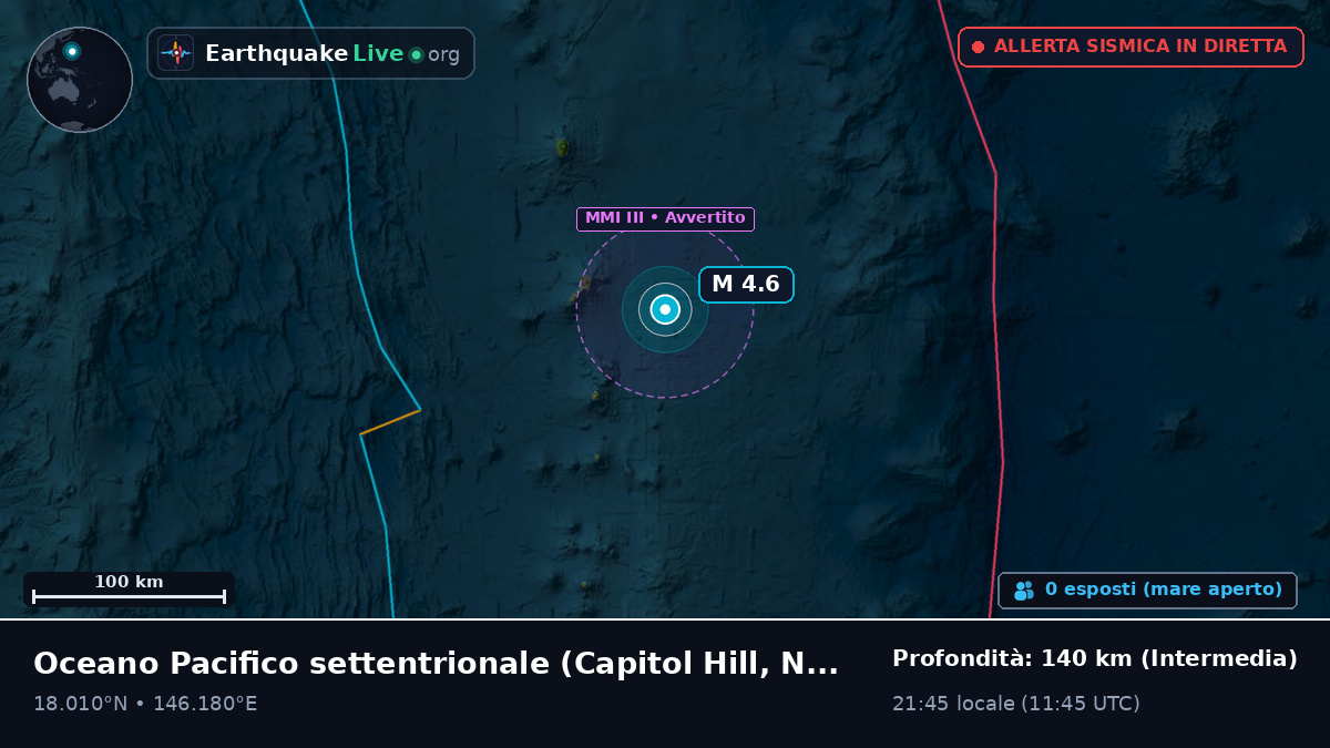 Oceano Pacifico settentrionale (Northern Mariana Islands)