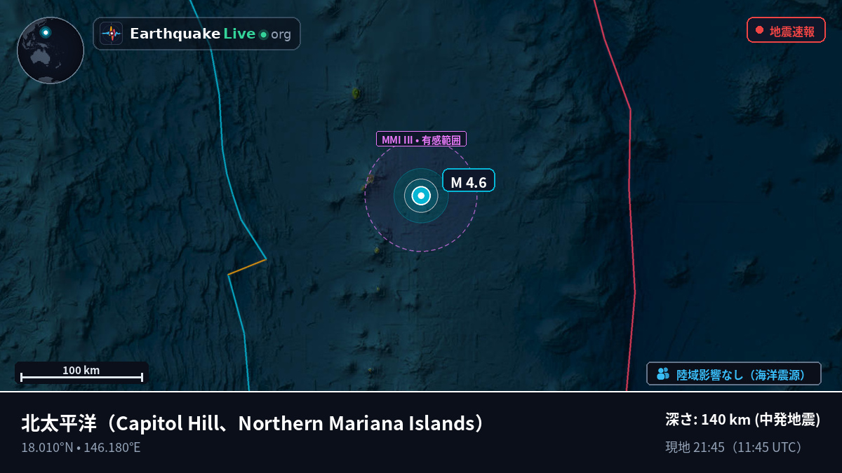 北太平洋 (Northern Mariana Islands)