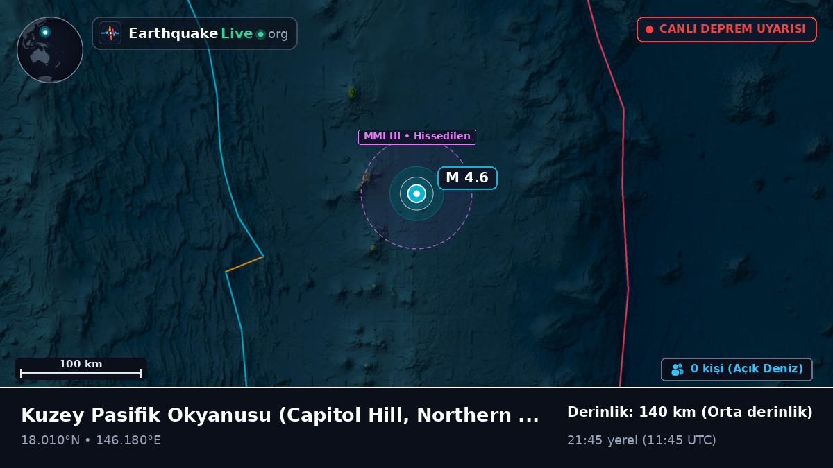 Kuzey Pasifik Okyanusu (Northern Mariana Islands)