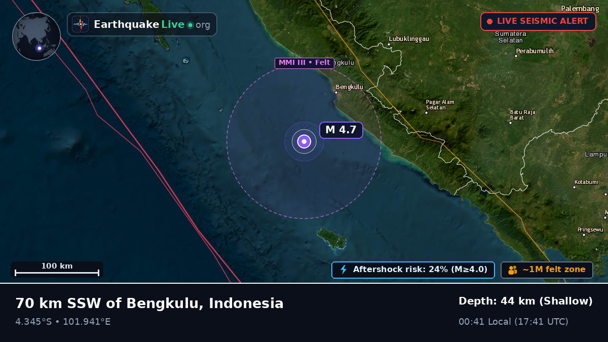 Off the coast of Bengkulu, Indonesia