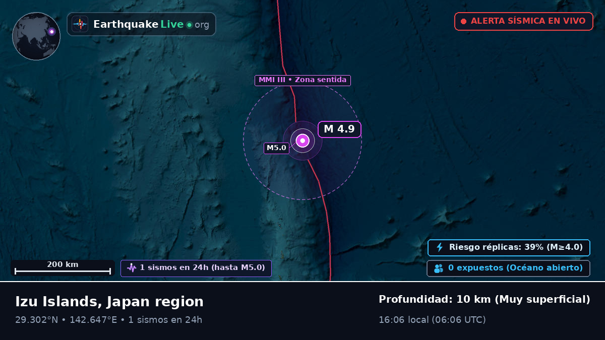 Océano Pacífico Norte (Japón)