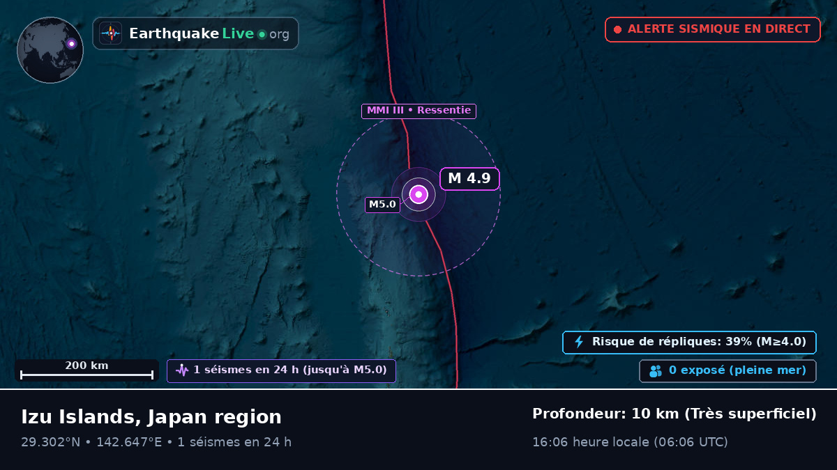 Océan Pacifique Nord (Japon)