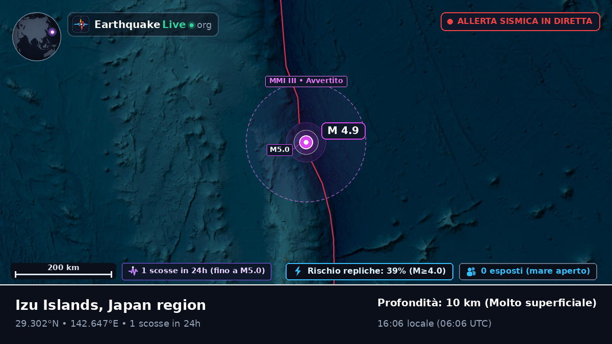 Oceano Pacifico settentrionale (Giappone)