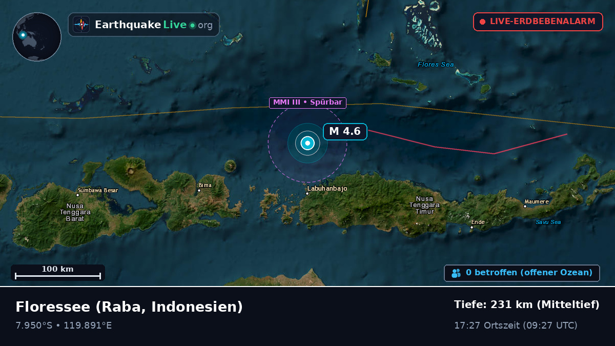 Floressee (Indonesien)