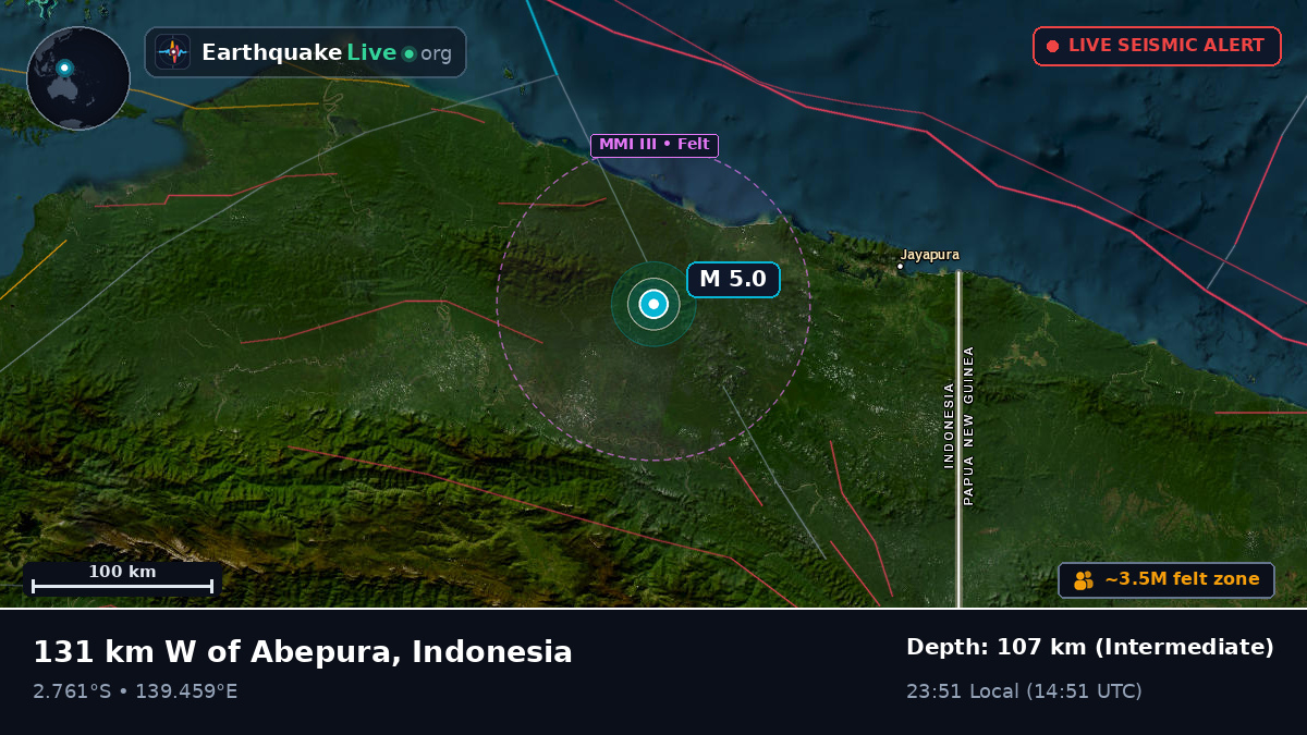 Papua, Indonesia
