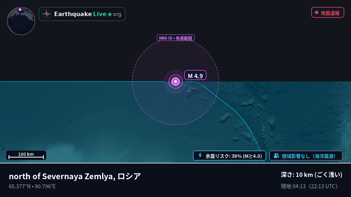 北極海 (ロシア)