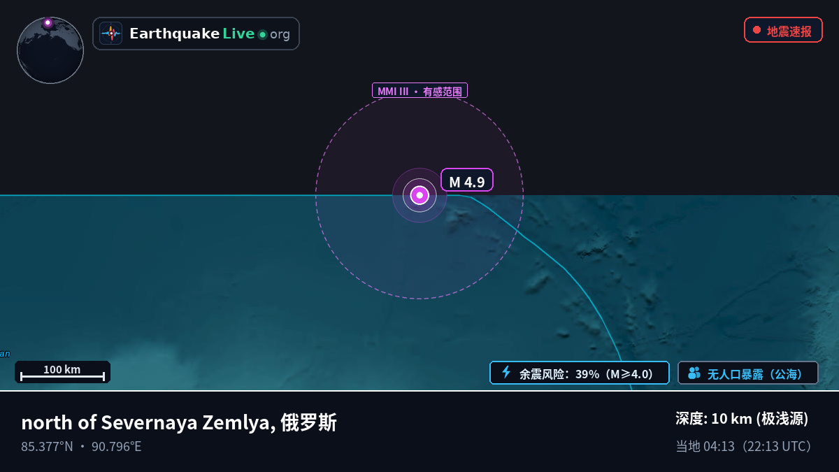 北冰洋 (俄罗斯)