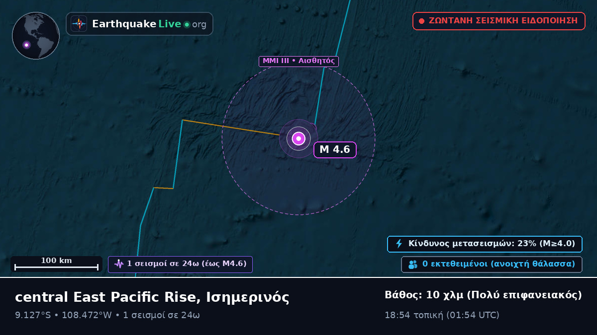 Νότιος Ειρηνικός Ωκεανός (Ισημερινός)