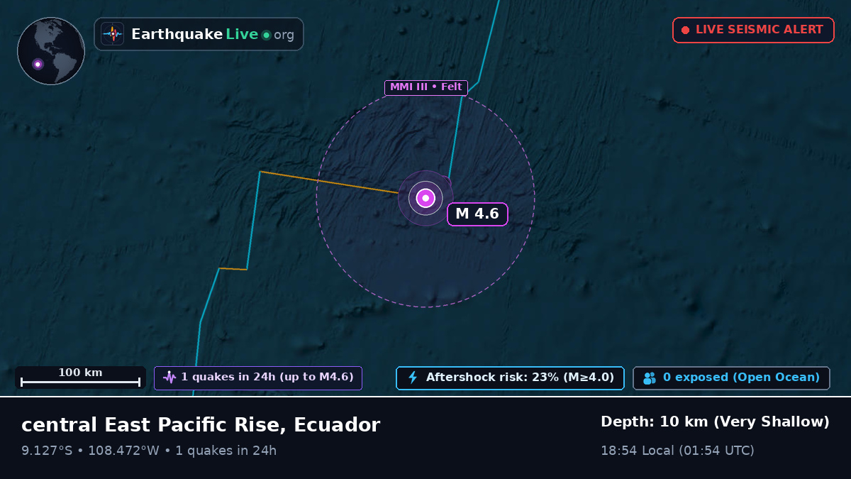 South Pacific Ocean (Ecuador)