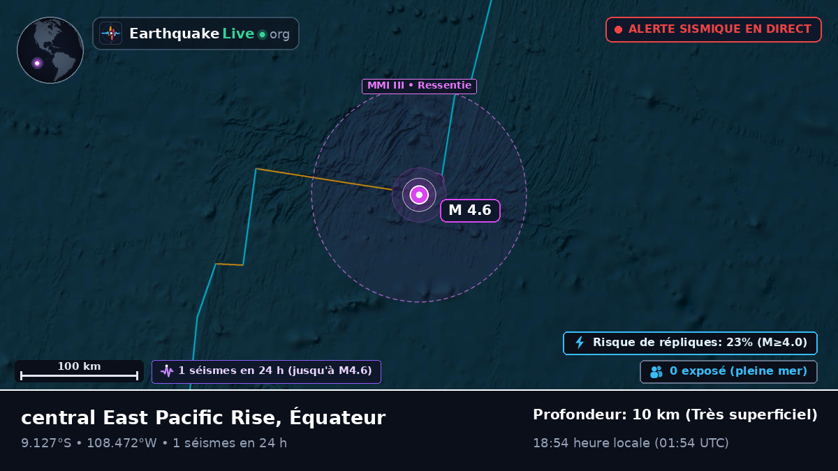 Océan Pacifique Sud (Équateur)