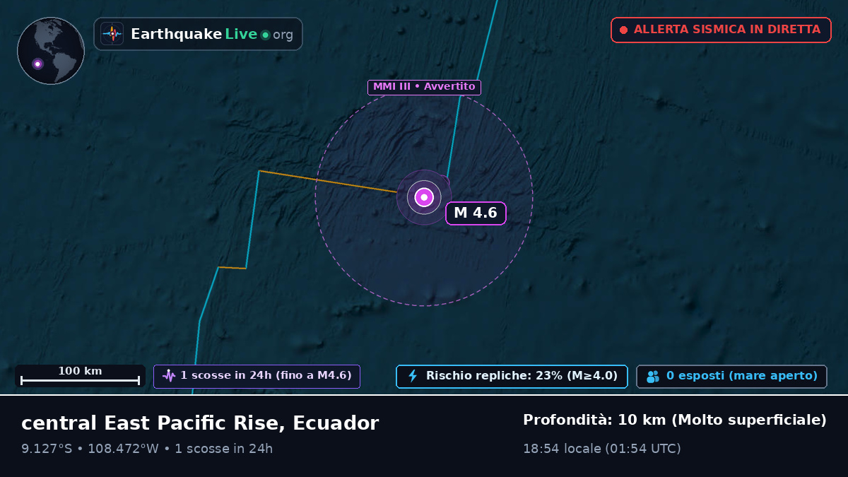 Oceano Pacifico meridionale (Ecuador)