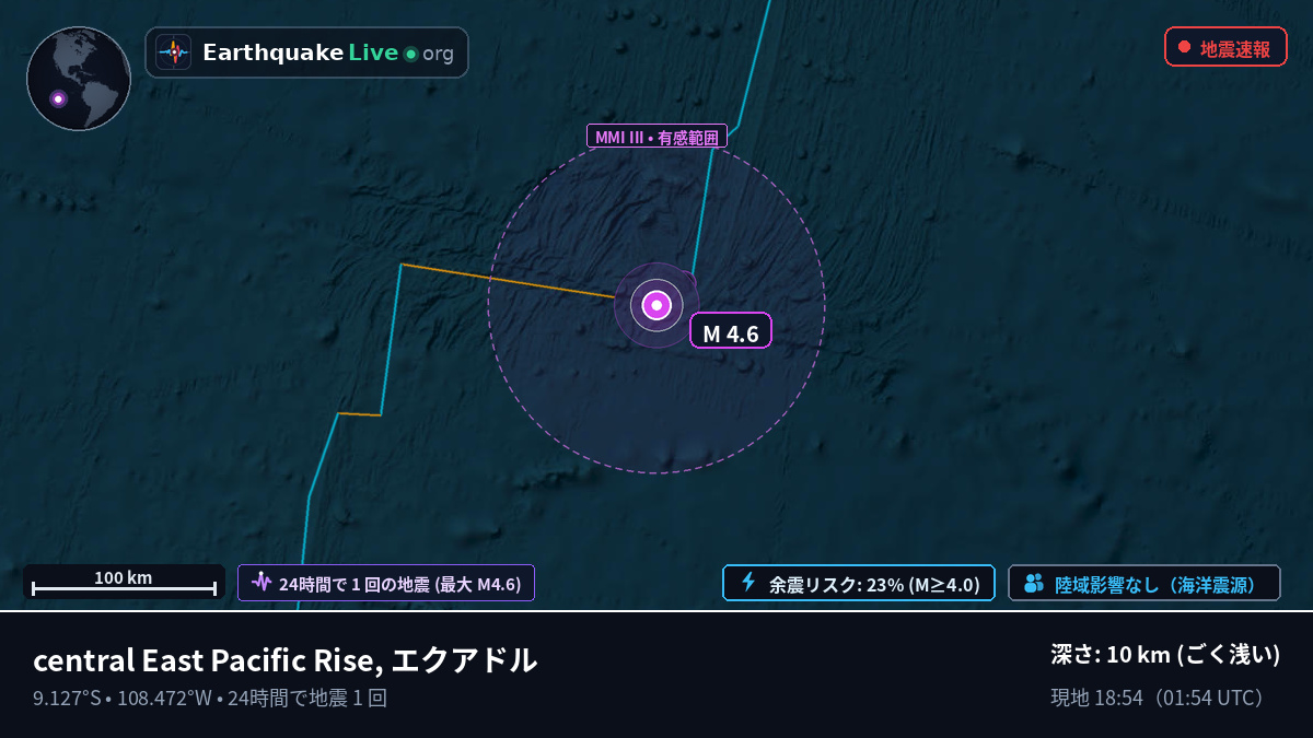 南太平洋 (エクアドル)