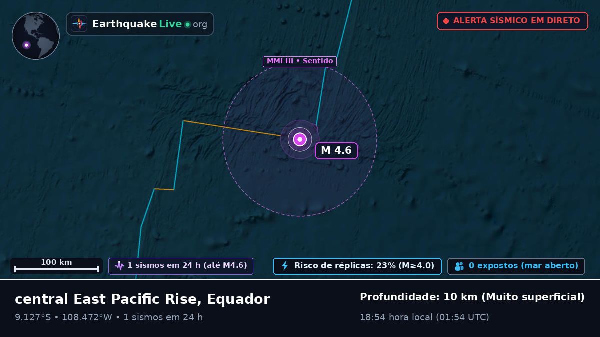 Oceano Pacífico Sul (Equador)