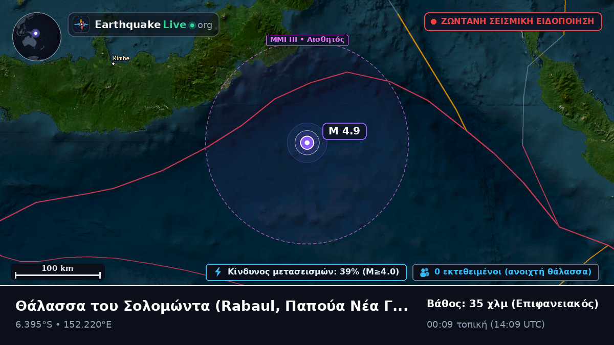 Θάλασσα του Σολομώντα (Παπούα Νέα Γουινέα)