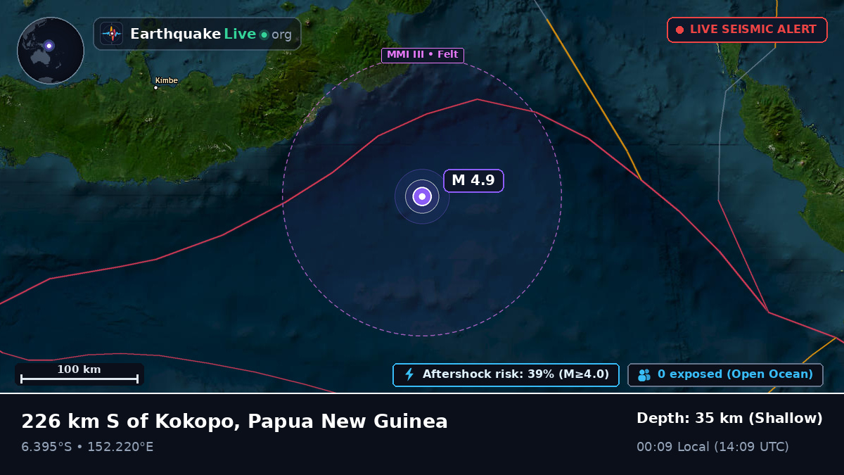 Solomon Sea (Papua New Guinea)
