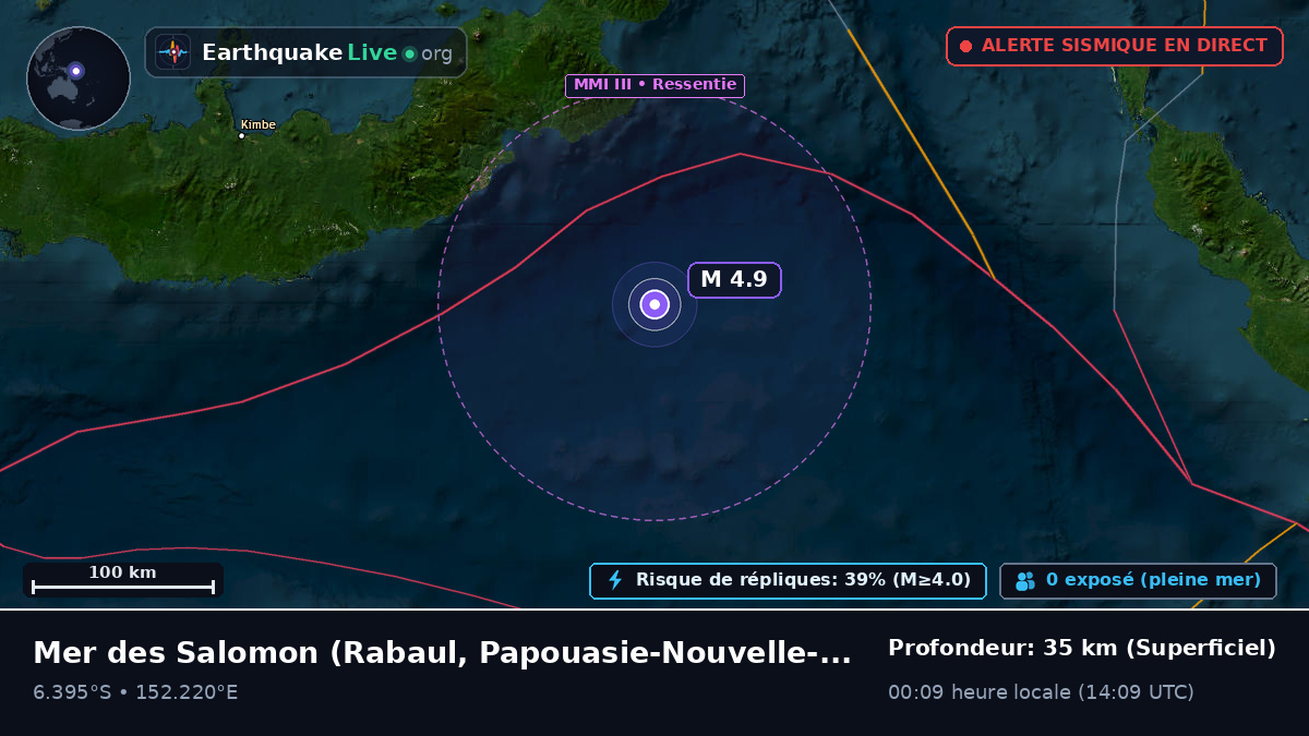 Mer des Salomon (Papouasie-Nouvelle-Guinée)
