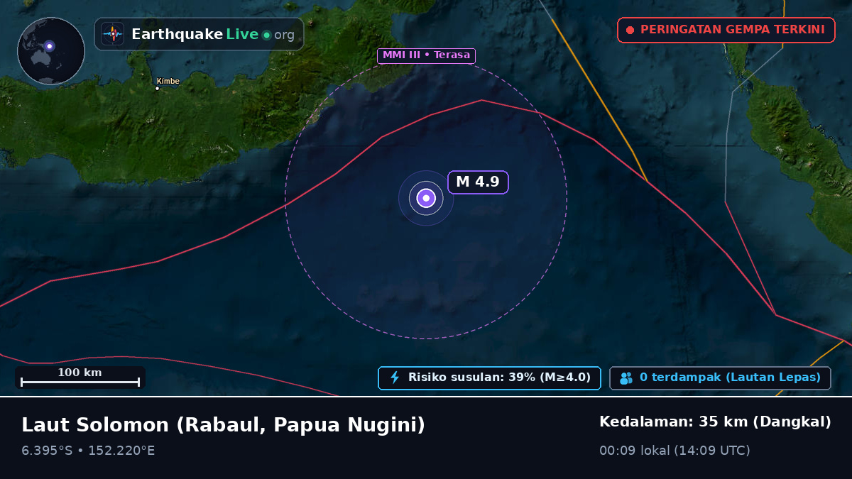 Laut Solomon (Papua Nugini)