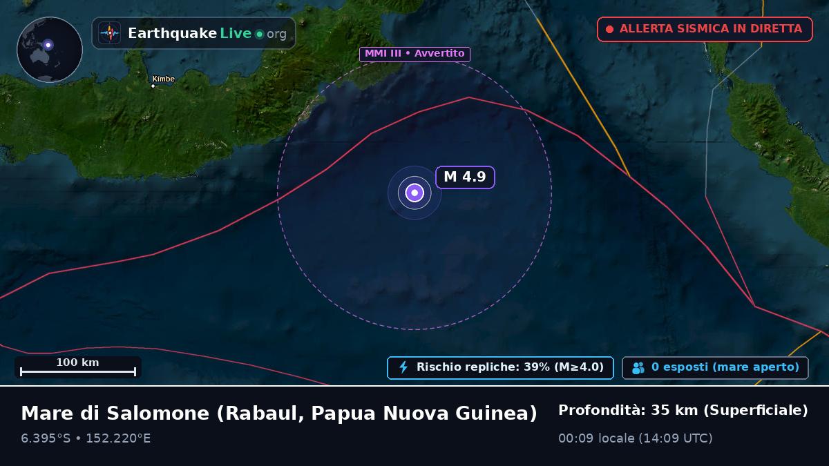 Mare di Salomone (Papua Nuova Guinea)