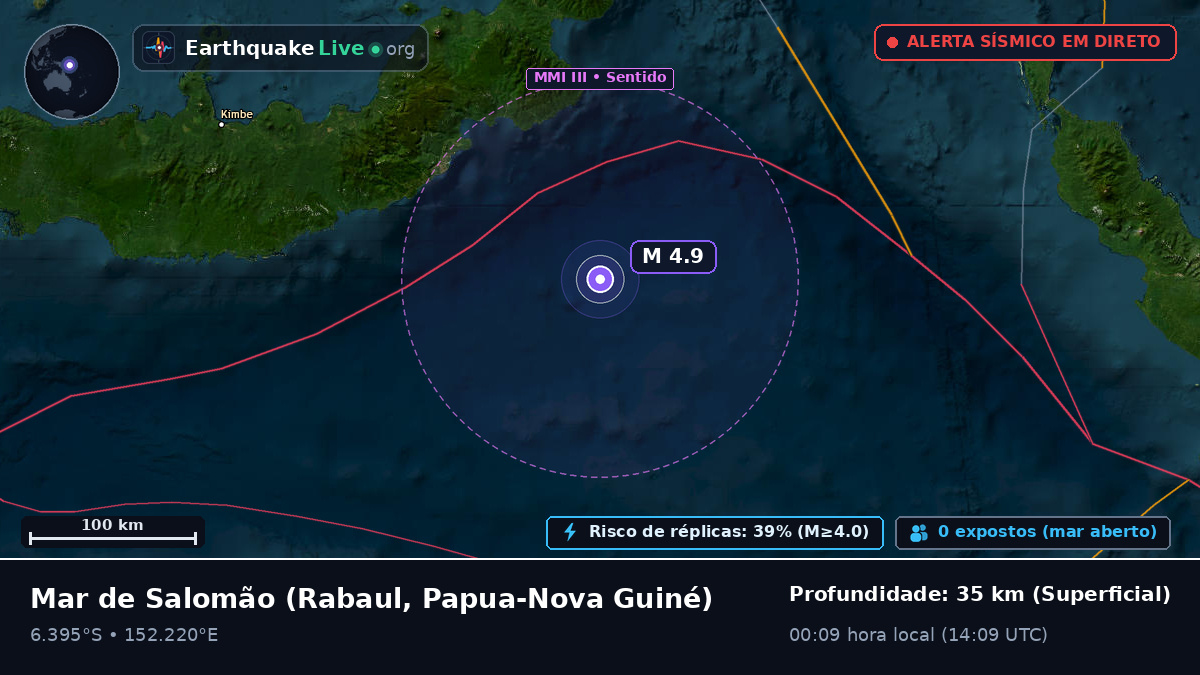 Mar de Salomão (Papua-Nova Guiné)
