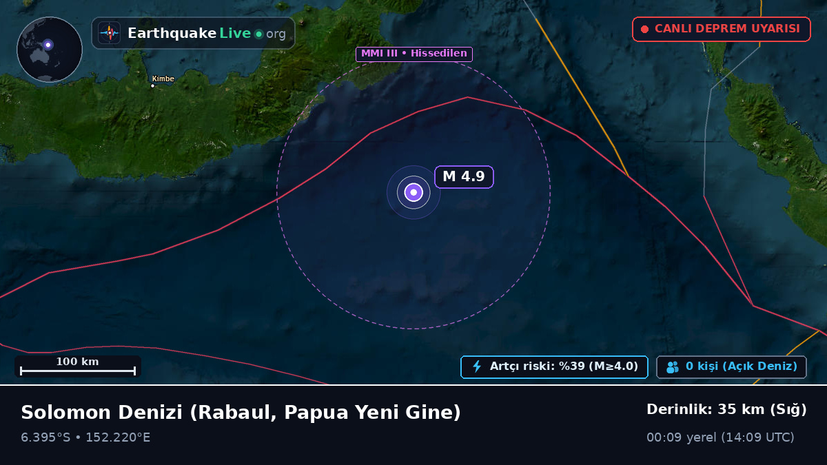 Solomon Denizi (Papua Yeni Gine)