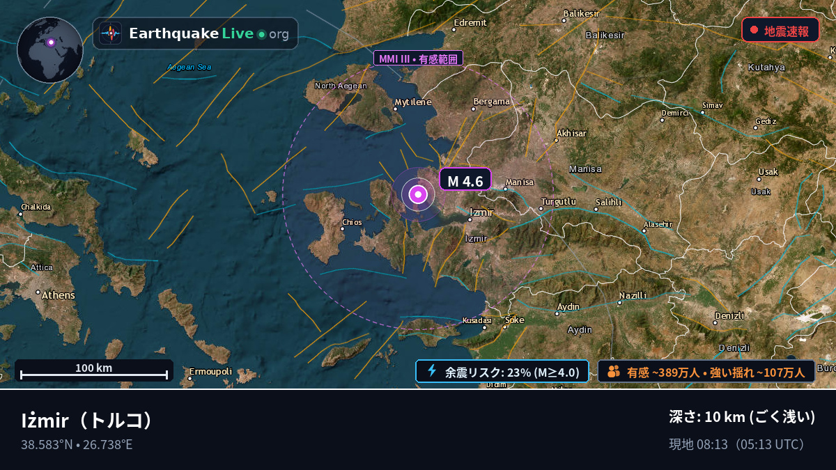 Izmir, トルコ