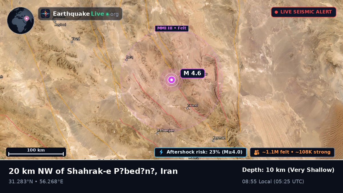 Kerman, Iran