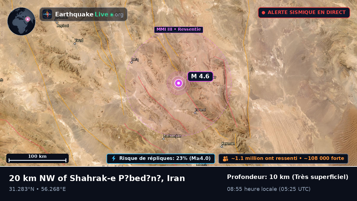 Kerman, Iran