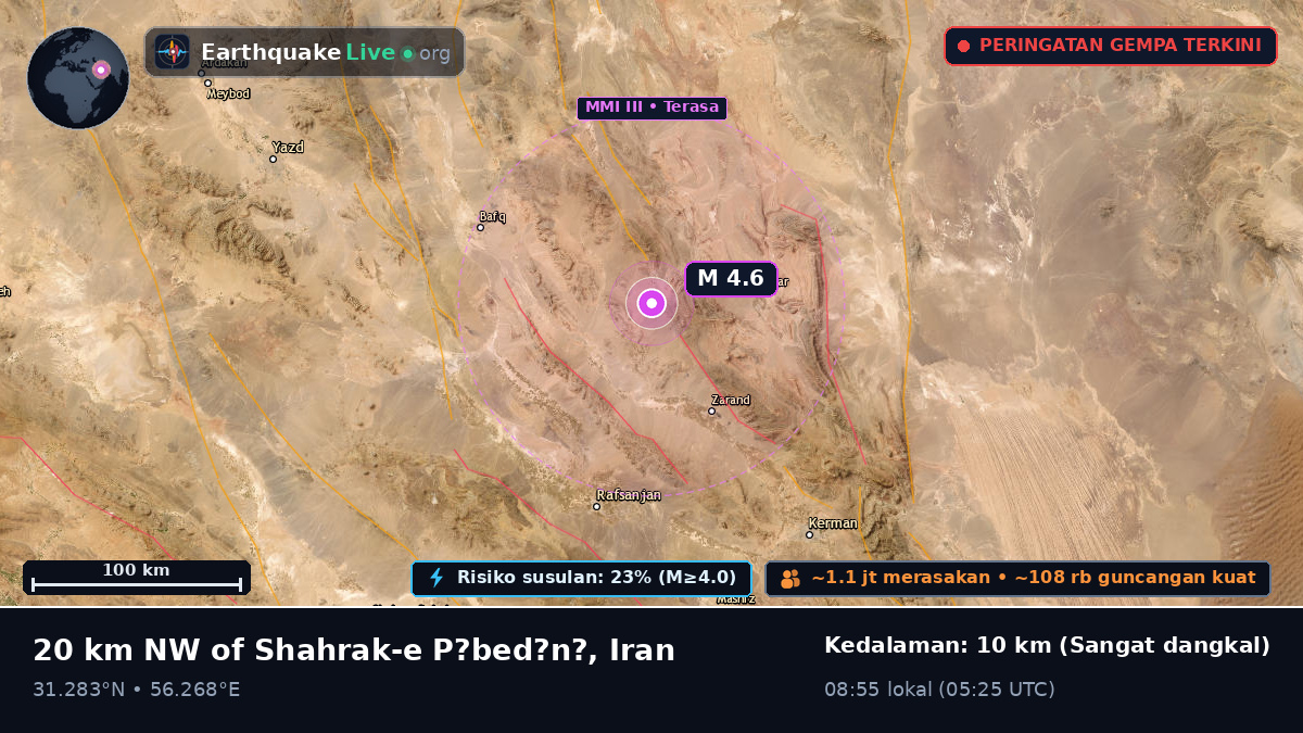 Kerman, Iran