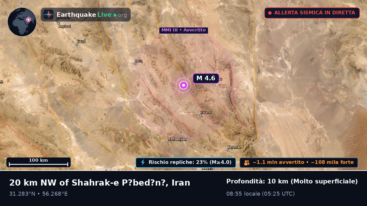 Kerman, Iran