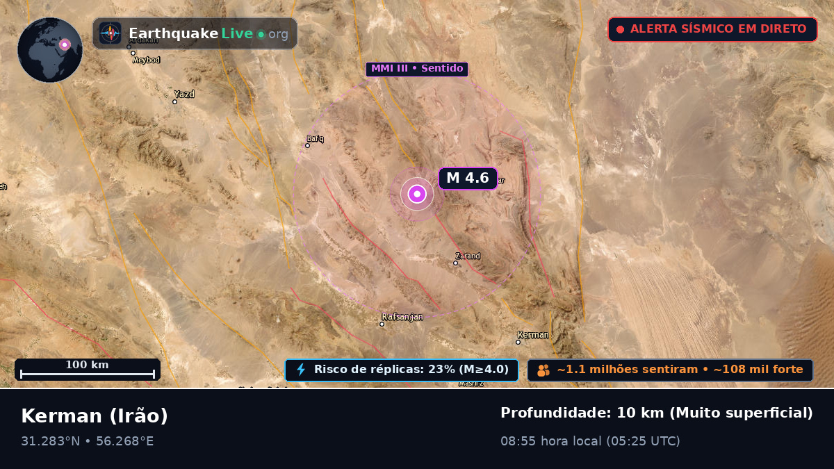 Kerman, Irão