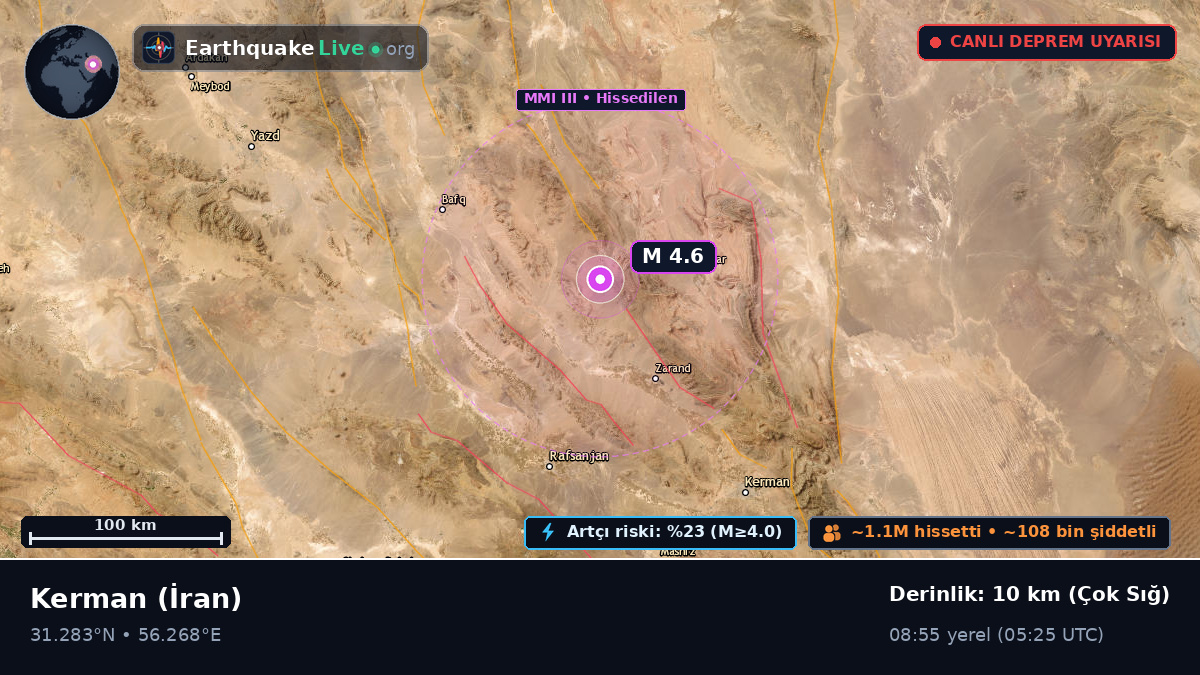 Kerman, İran